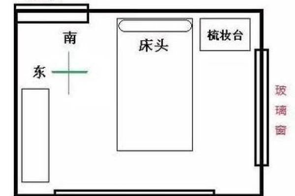 男子卧室风水禁忌：揭秘让你运势飙升的家居布局秘诀