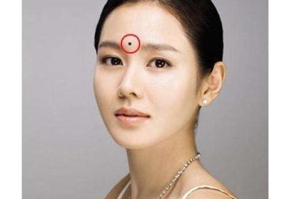 五行痣相大揭秘,揭秘你的命运密码 五行痣相大揭秘,揭秘你的命运密码