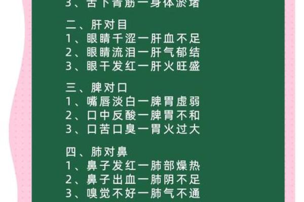 内脏功能与五行理论的完美契合