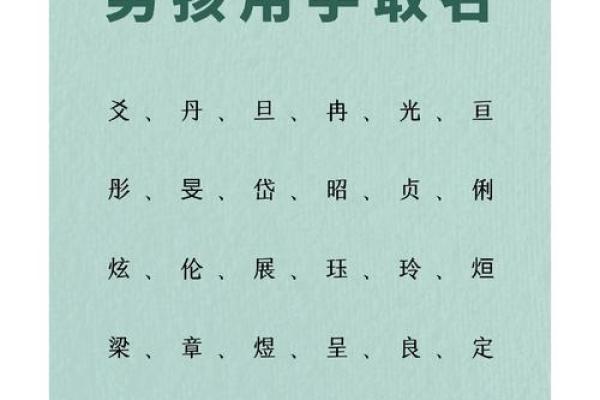 俊字的五行属性探秘 俊字的五行属性探秘