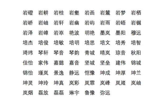 深入探讨郭字的五行属性 深入探讨郭字的五行属性