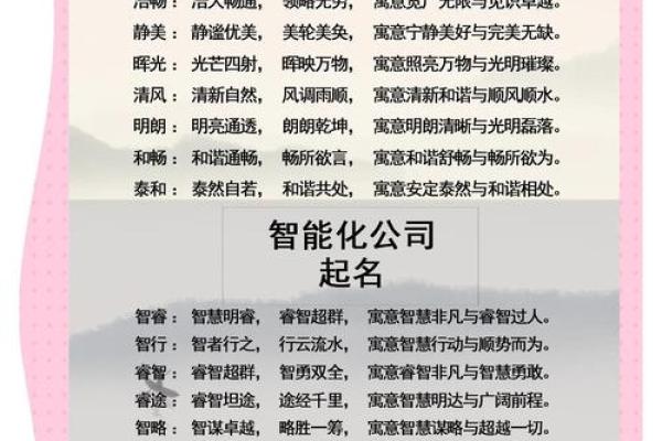 最准确的公司起名吉凶分析方法揭秘