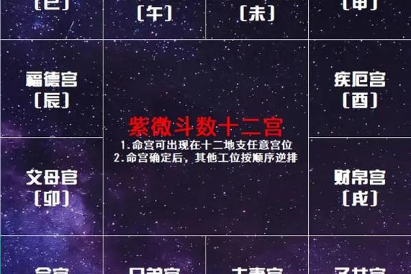 流年天干地支对命运的影响与解读