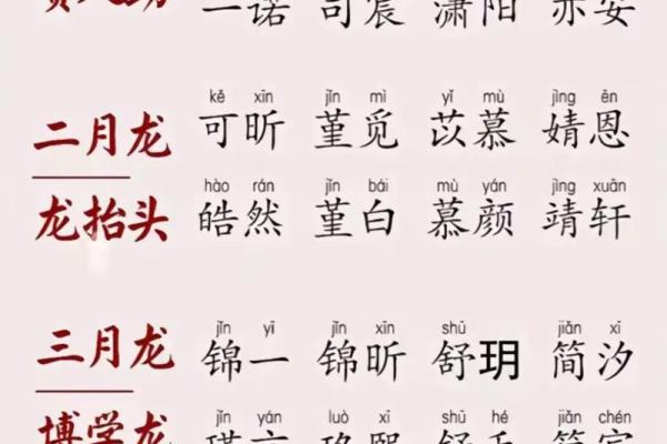 七月新生，甜美宝宝名字推荐