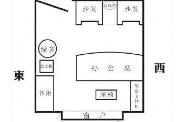 南昌办公室风水秘籍：打造旺运办公空间