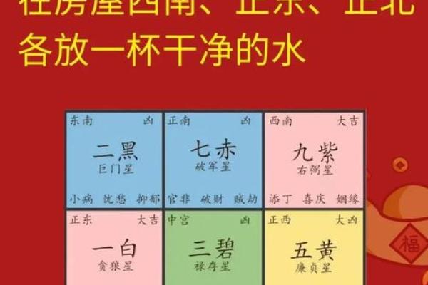 招财客厅风水大揭秘：这些禁忌千万不能犯！