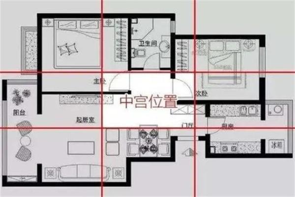 香港风水大师现场揭秘：卧室布局，瞬间提升运势，家居风水必备