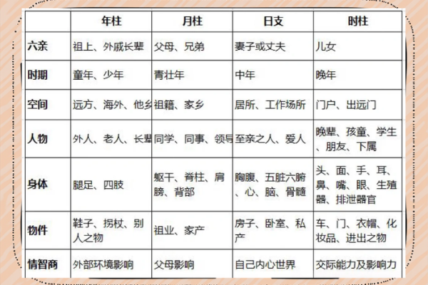 如何理解壬子地支的性格特点