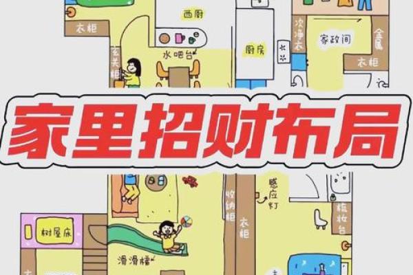 揭秘高州城市房屋风水布局：如何打造家居风水宝地