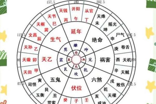 家居风水秘籍：揭秘最佳住宅位置，打造幸福生活风水宝地