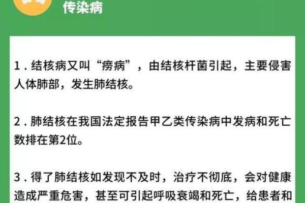 阳宅风水不良，警惕肺结核上身