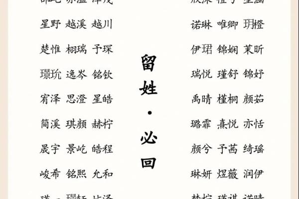 欢庆鸡年，四月宝宝好名字分享