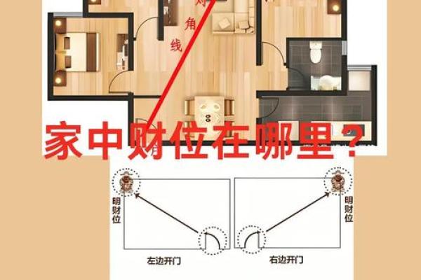 顶层风水秘籍：揭秘高层住宅顶层风水布局的财富密码