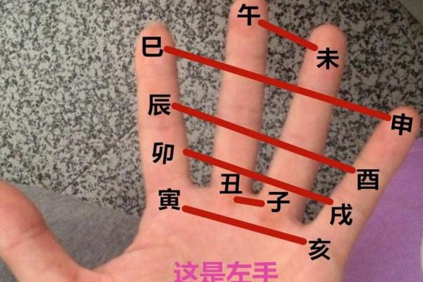 隔位地支相冲的深层解析