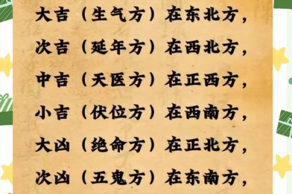 揭秘风水宝地：如何挑选旺宅福地，让你的家财运亨通