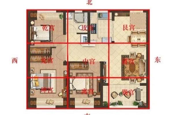 左右房间风水学图解：提升居住舒适度的风水秘诀