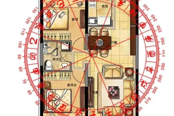 农村住宅风水方位选择：揭秘风水大师眼中的旺宅宝地