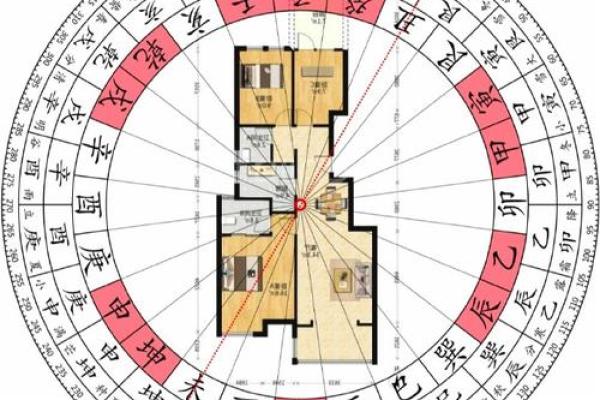 农村住宅正门朝向风水揭秘：究竟哪种朝向最旺家运？