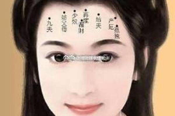 发际线上的痣相解读，女性运势提升，揭秘头发痣相奥秘！