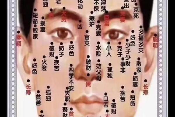 嘴角痣的秘密:揭秘富贵的面相特征 嘴角痣的秘密:揭秘富贵的面相特征