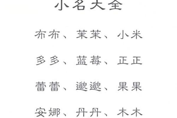 猪宝宝可爱乳名推荐