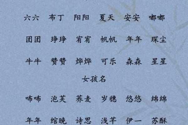 猪宝宝可爱乳名推荐