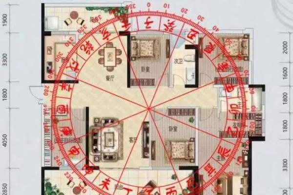 临夏家居风水大师教你：如何布局，让家财旺、人旺、运旺！