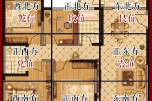 家居风水布局：打造和谐居住环境的艺术