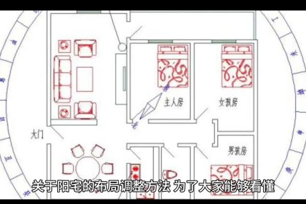 揭秘房屋转让风水布局：打造旺家财运，告别霉运