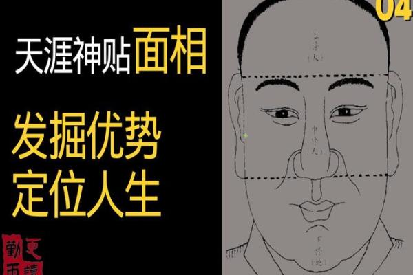 风水学中的人物面相对命运的深刻影响解析