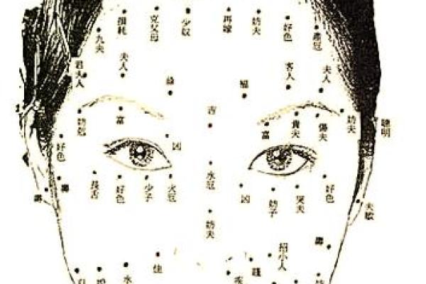 痣相断吉凶，专家说法各不同，你更倾向于哪个？