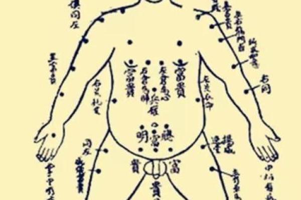 痣相断吉凶，专家说法各不同，你更倾向于哪个？