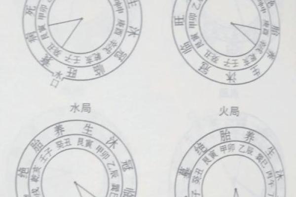 揭秘阴宅风水与阳宅地理：风水大师教你选好宅地，财运亨通、福泽子孙