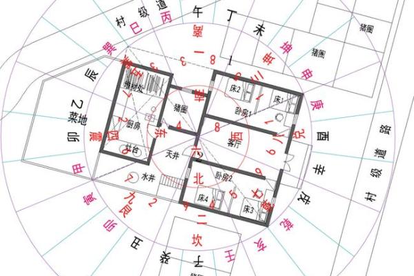 揭秘阴宅风水与阳宅地理：风水大师教你选好宅地，财运亨通、福泽子孙