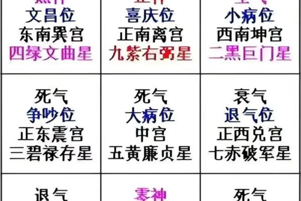 揭秘高层住宅风水禁忌：住得安心，财运亨通必看秘籍