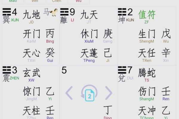 奇门遁甲风水秘籍：揭开命运之谜，助你掌控人生轨迹