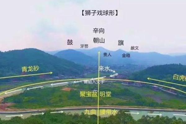 河畔风水之谜：住宅近小河沟，竟暗藏这些影响