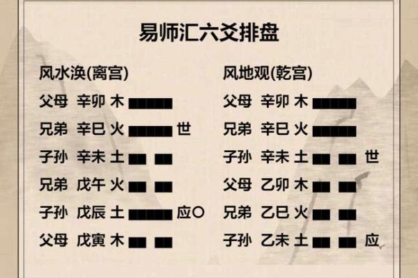 涣卦风水秘籍，让你的爱情甜蜜如初
