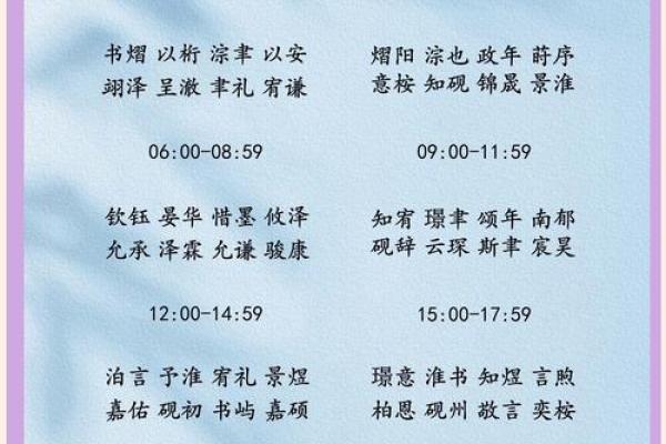 探索传统文化对男生小名的深远影响