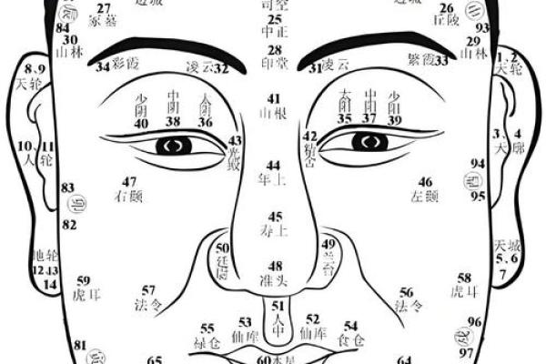 男性孤独的印记：痣相解读背后的心理密码