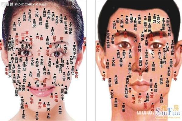 男性孤独的印记：痣相解读背后的心理密码