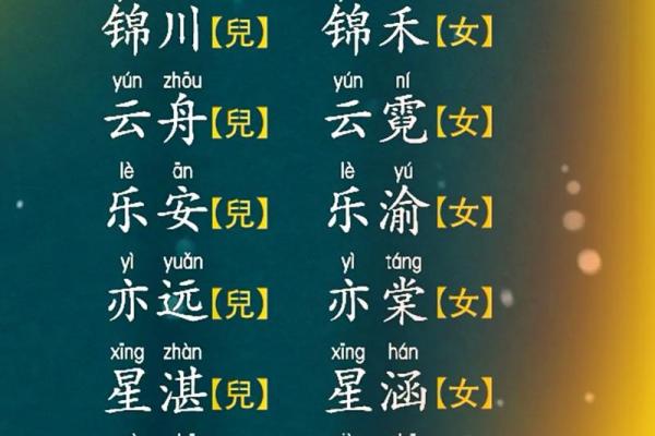 传统文化与现代企业的完美融合：免费起名文化传媒公司探讨