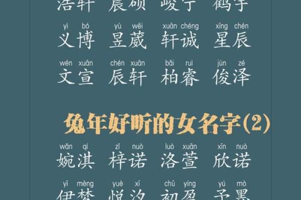 通过生辰八字免费起名，优化个人运势