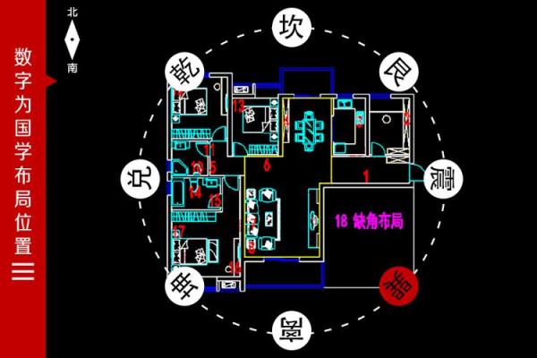 揭秘住宅风水：哪个小区风水最好，居住最旺