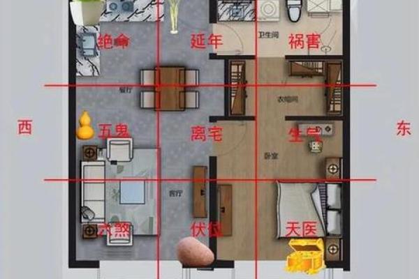 招财进宝还招桃花？家居风水布局大揭秘