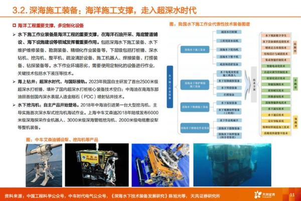 水与机械融合的创意公司名称推荐