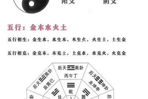 东南角风水秘籍：告别霉运，招财进宝必看