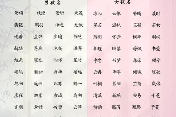 打造独一无二的女孩子游戏昵称宝典