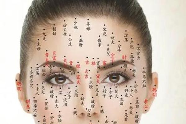 女人必看！这些痣相预示着非凡运势