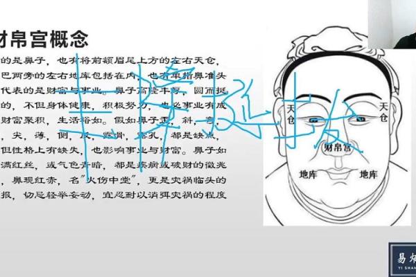 面相识人心，一笑一颦藏千言
